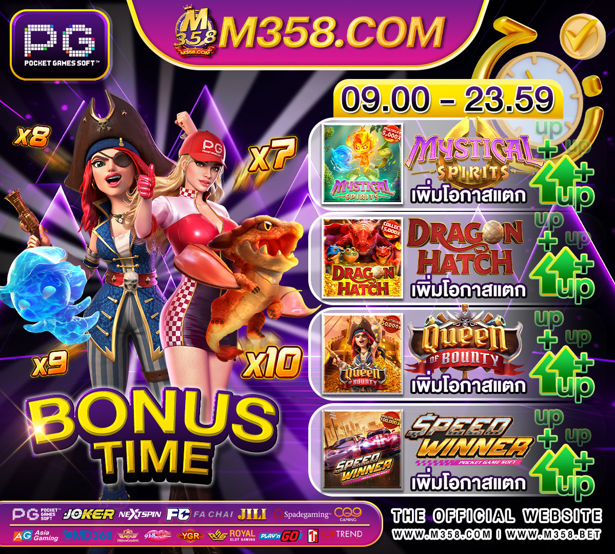 super slot 20 รับ 100สล็อต รับ โบนัส วัน เกิด pg in manapakkam